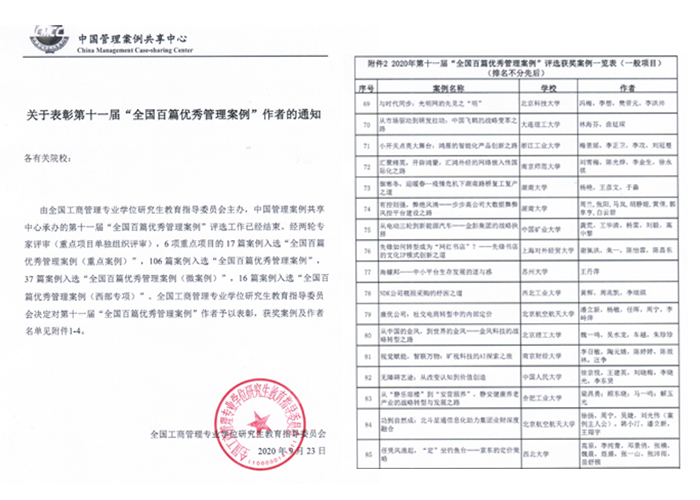 20201010779778.jpg 全国百篇优良治理案例_副本.jpg